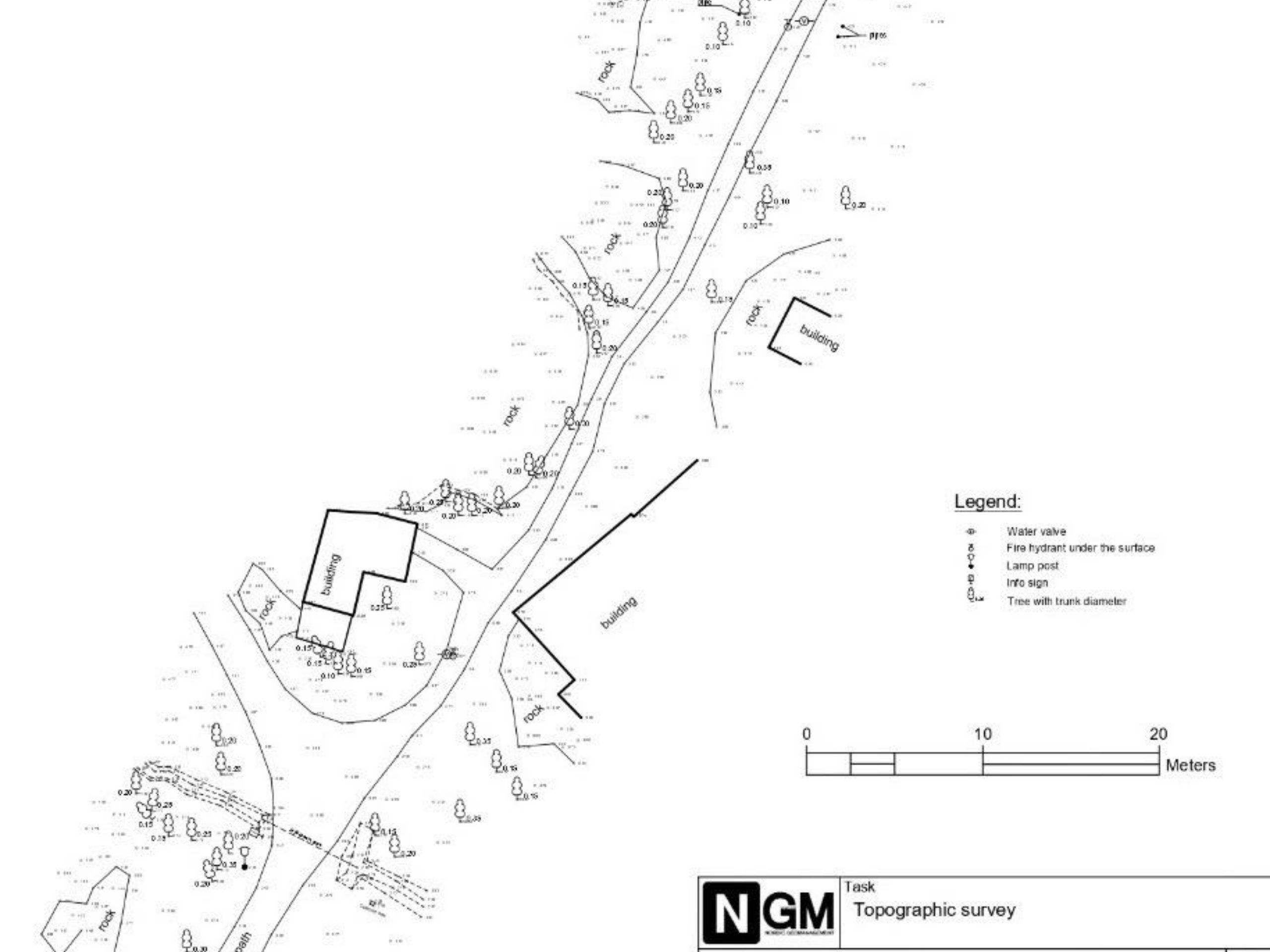Inmätning, Kartering och Projektering Göteborg – Geodetisk precision och planering